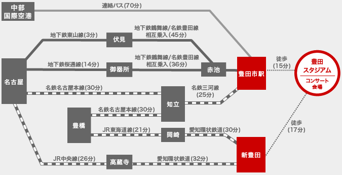 愛知 TOYOTAスタジアム