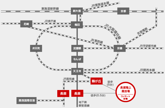 大阪 長居陸上競技場
